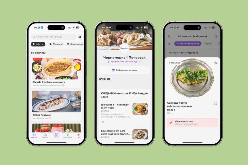 Expirenza від Monobank: інноваційний сервіс для закладів харчування