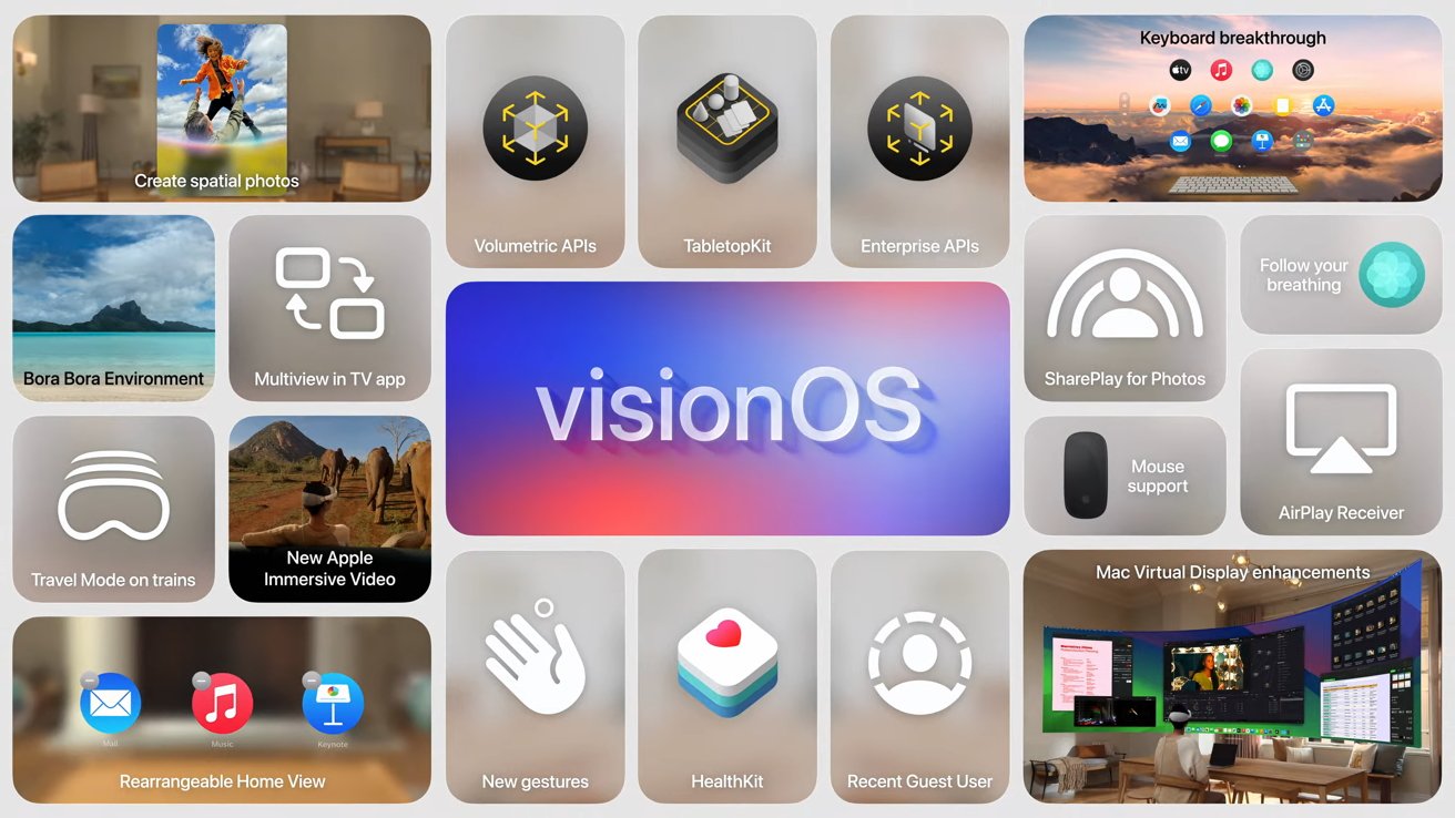 Огляд Apple Vision Pro: шестимісячний застій